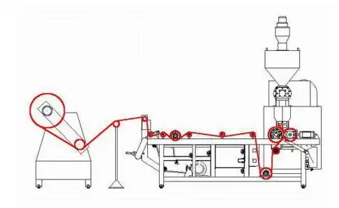 Extrusora de Plástico Bolha 2 Camadas
