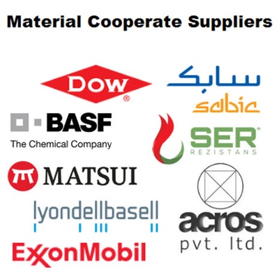 Fornecedores de matéria prima de polietileno