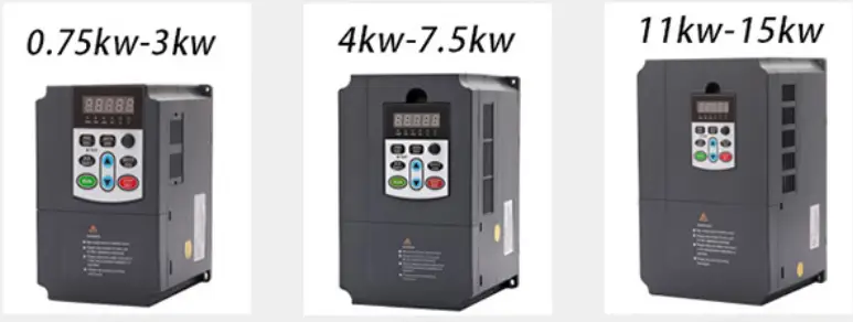 Inversor Pioneer para Extrusora de Filme